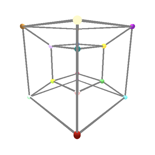 Seeing in 4D