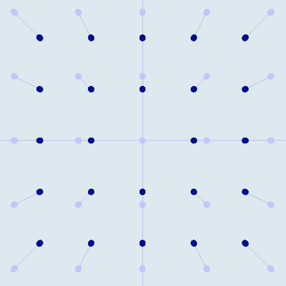 Möbius transform families