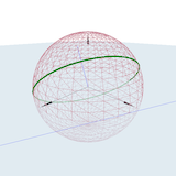Introducing the projective plane